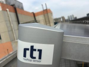 Cảm biến đo bức xạ, nhiệt độ tấm pin RT1