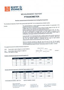 Báo cáo phép đo hiệu chuẩn Measurement Report Pyranometer